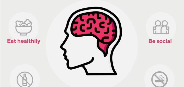 Sampled Alzheimer's test